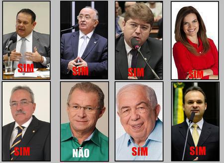 Como votaram os deputados piauienses presentes na sessão