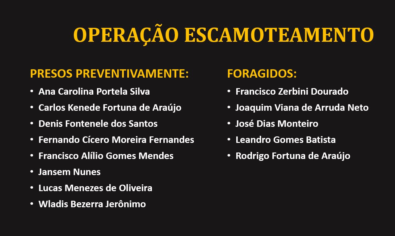 Operação Escamoteamento