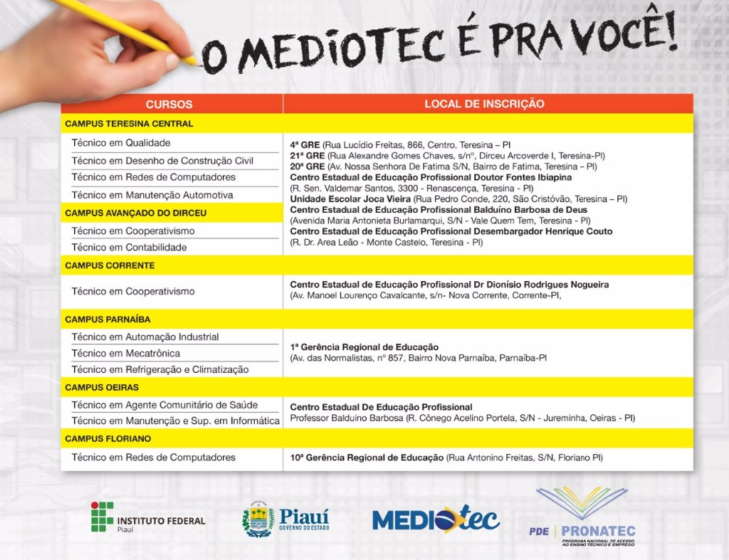 Cursos ofertados e locais de inscrição.