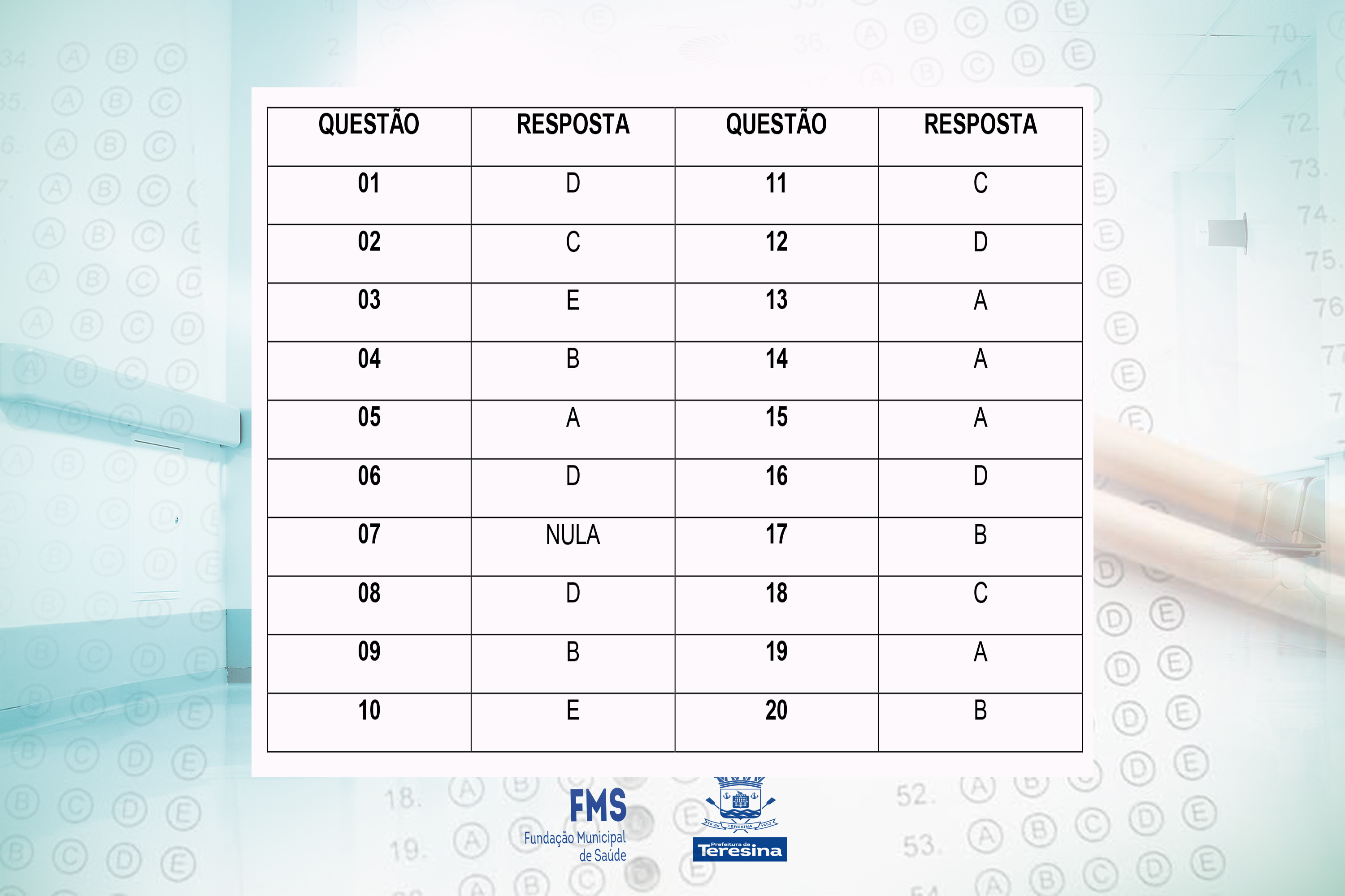 Gabarito oficial da prova seletiva para estágio em medicina.