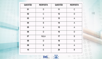 Gabarito oficial da prova seletiva para estágio em medicina.