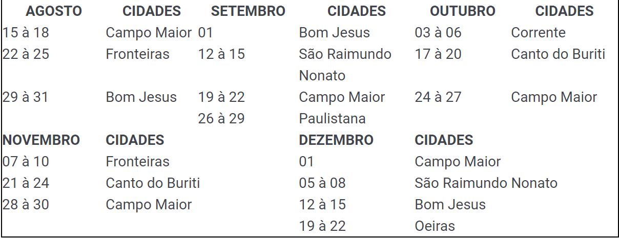 Detran organiza programação para exames práticos no interior.