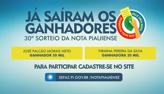 Nota Piauiense divulga os nome dos ganhadores dos prêmios máximos.