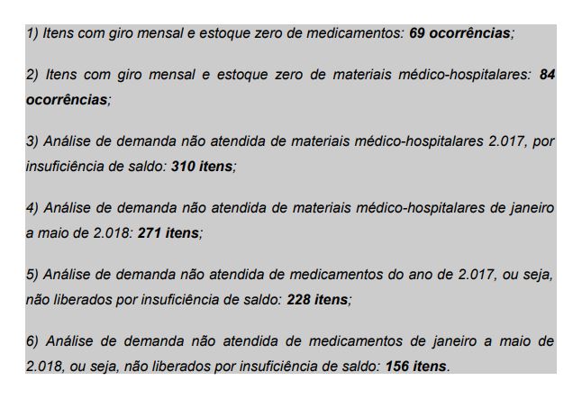 Informações baseadas no relatório cedido pelo Sismat.