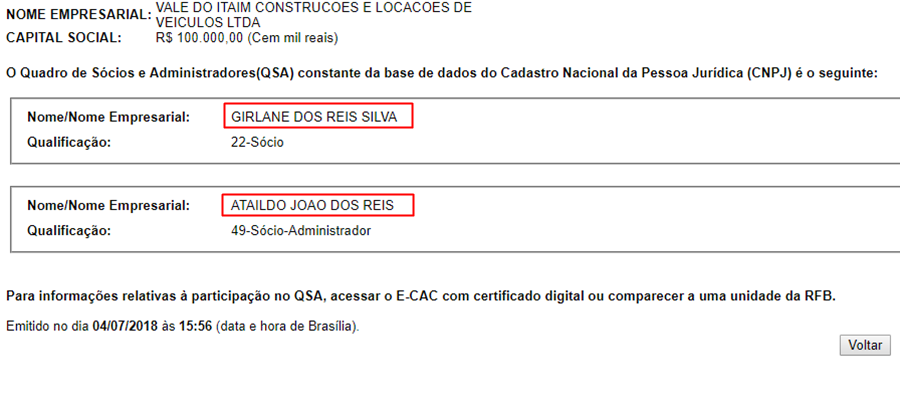 Site da Receita Federal mostra os nomes dos proprietários da empresa Vale do Itaim.