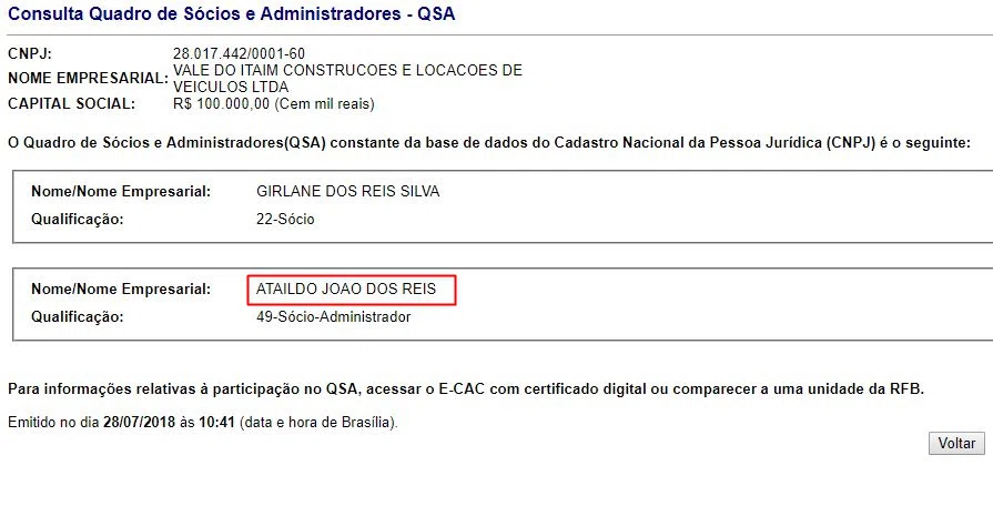 Ataildo está registrado como sócio de empresa no site da Receita Federal.