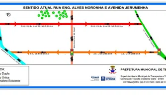 Binário atual do bairro Buenos Aires