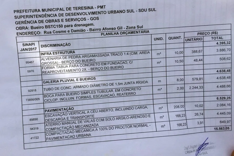 Orçamento feito pela Prefeitura.