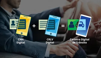 Detran disponibilizará CRLV digital a partir desta sexta-feira (14) no Piauí.