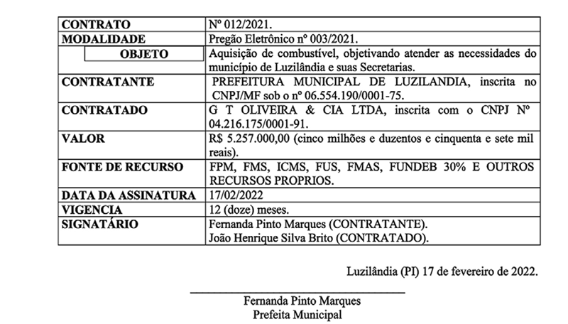 Contrato assinado pela prefeita de Luzilândia.