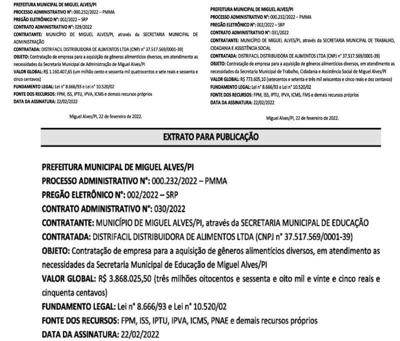 Contratos assinados pelo prefeito de Miguel Alves.