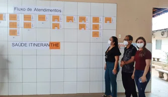 Mutirão Saúde Itineran THE.