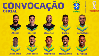 Jogadores convocados.