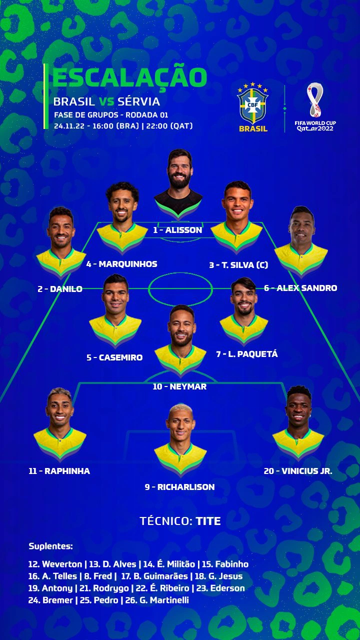 Escalação da Seleção Brasileira na partida contra Sérvia.