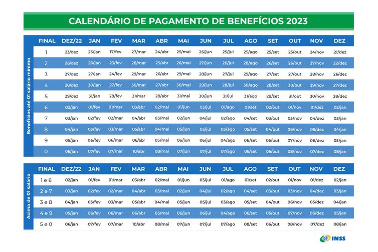 Calendário de pagamento do INSS de 2023