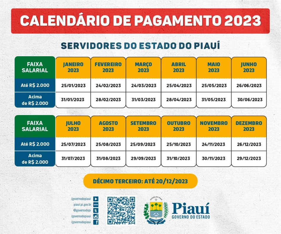 Tabela de pagamento dos servidores estaduais