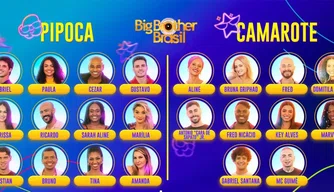 Participantes do BBB 23