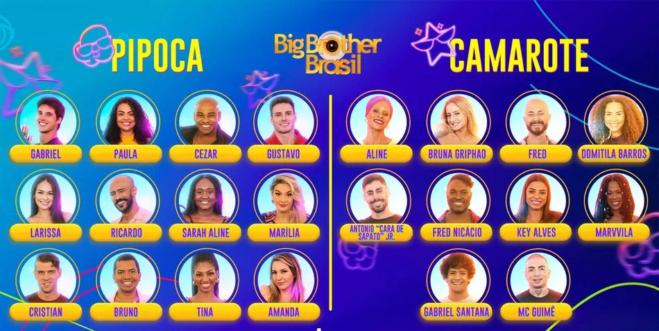 Participantes do BBB 23