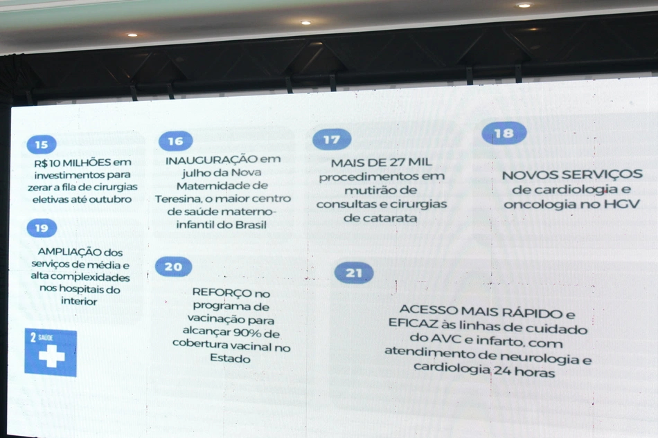 Principais ações na saúde nos 100 dias de Governo.