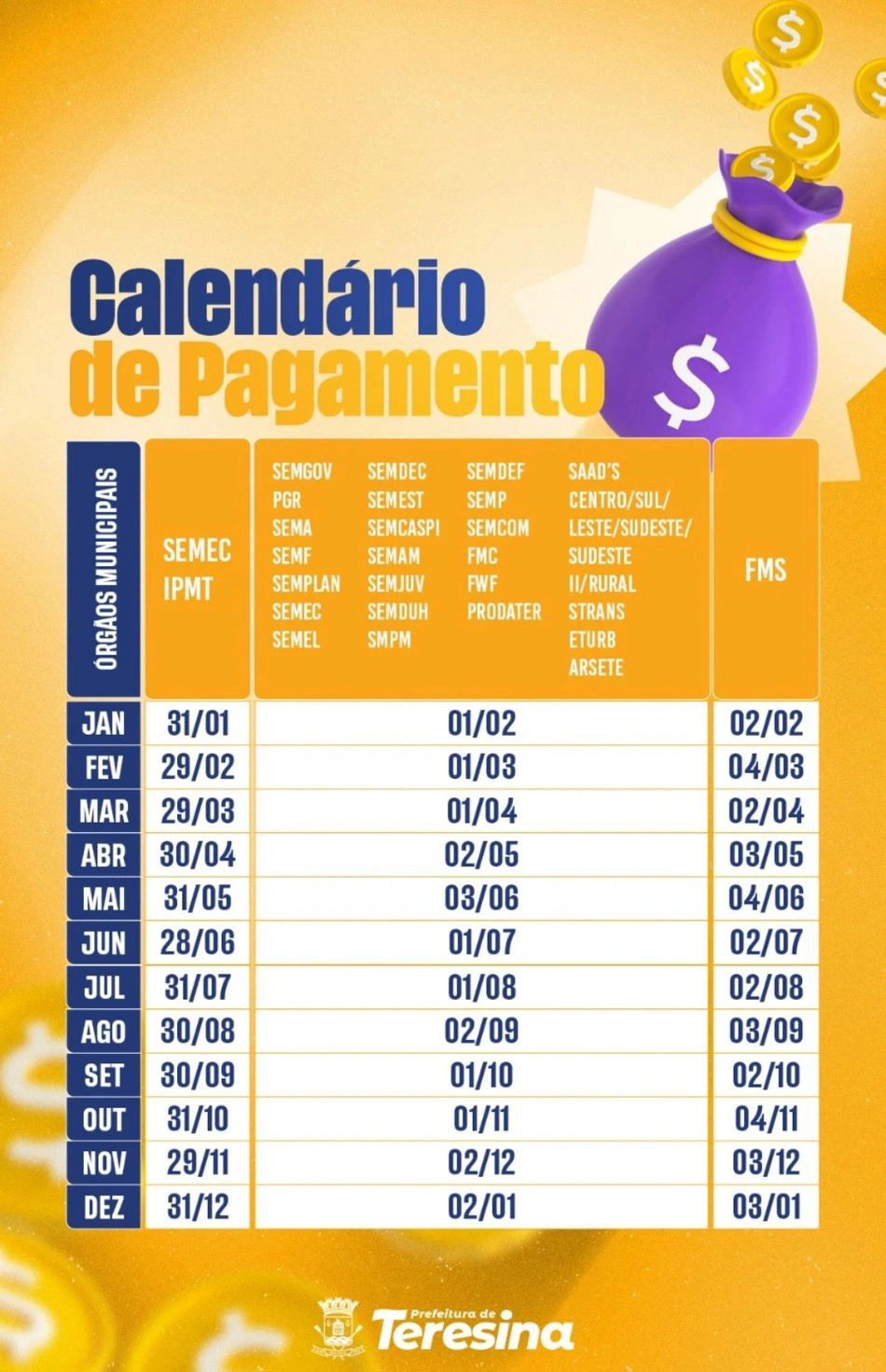 Tabela de pagamento de 2024.