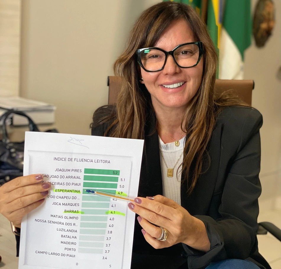 Prefeita de Esperantina, Ivanária Sampaio