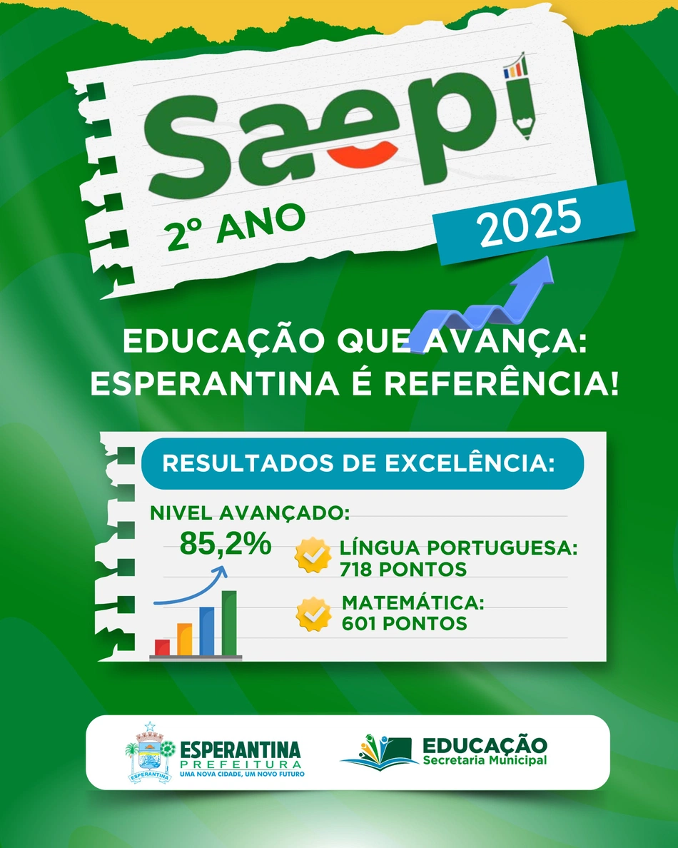 Esperantina atinge resultados de excelência no Saepi 2025